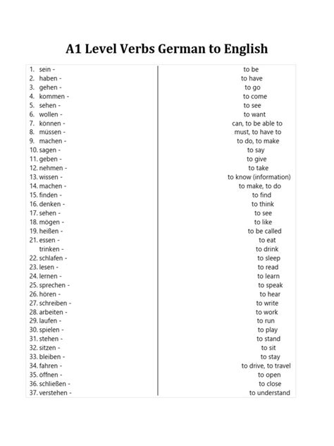 englisg to german|german to english pdf.